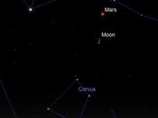 Ephéméride astronomique semaine juillet 2012