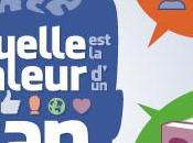 Quelle valeur d’un Facebook