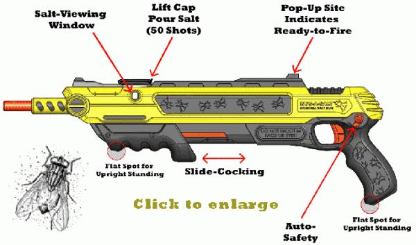 Bug-A-salt : le fusil d’assaut anti-mouches