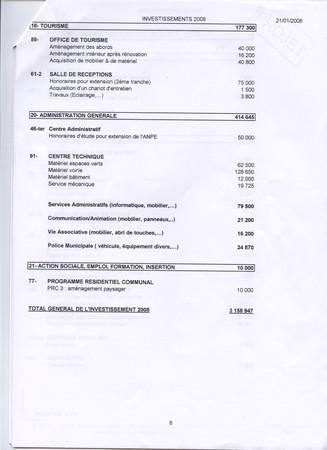 BP_2008_LISTE_INVESTISSEMENTS_ANDERNOS