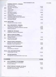 BP_2008_LISTE_INVESTISSEMENTS_ANDERNOS__3_