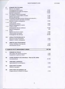 BP_2008_LISTE_INVESTISSEMENTS_ANDERNOS__4_