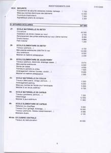 BP_2008_LISTE_INVESTISSEMENTS_ANDERNOS__7_