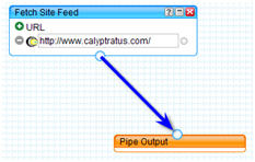 Yahoo! Pipes : RSS Widget