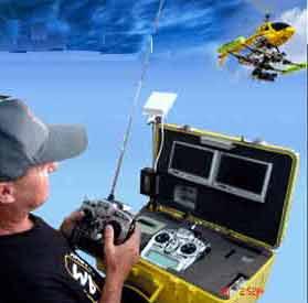 Howwetakeaerialphotos2