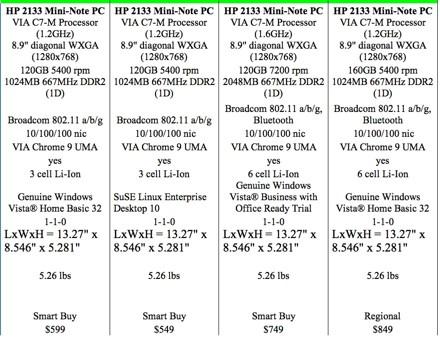 hp3-2133-spec.jpg