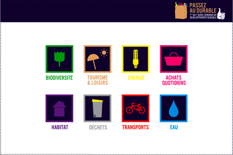 Semaine du Développement Durable