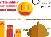 Retour l’Erepday 2012…