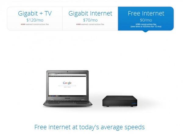 Google se lance dans la fibre à 1 Gb/s