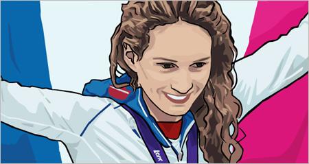 camille muffat championne olympique