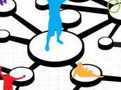 Quand l'outsourcing source d'innovation pour malentendants