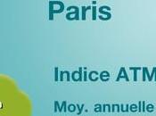 Quelles applications mobiles pour l'assurance