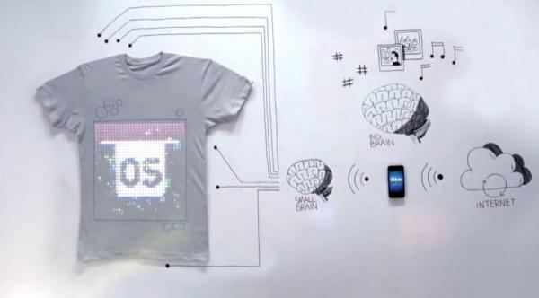 TshirtOS, customisez vos vêtement