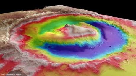 Arrivée de Curiosity sur Mars le 6 août : le cratère Gale en 3D