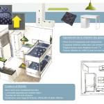 silenceondecore-blog.com