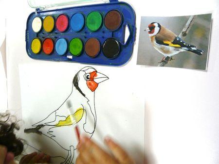 peindre comme sur la photo