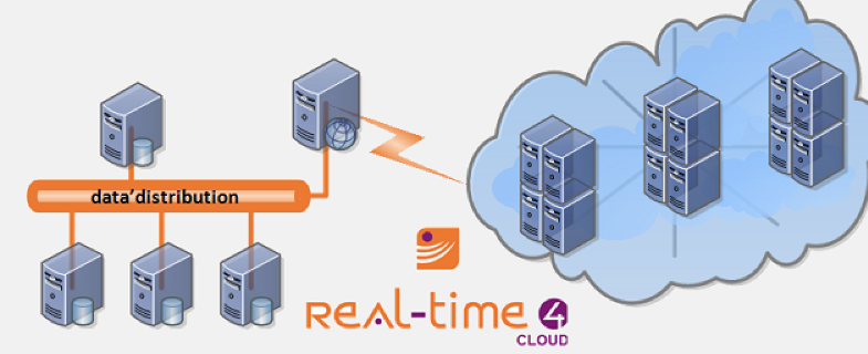 Capture d’écran 2012-08-06 à 11.00.40