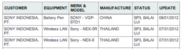 Les Sony NEX-5R et NEX-6 en approche