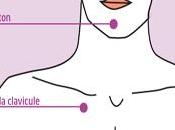 L’IFPEC utilise solution d’inscription ligne Weezevent pour différentes formations