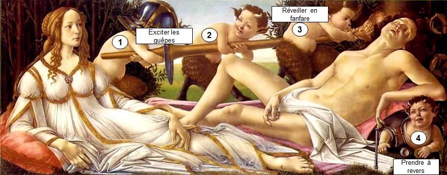 Botticelli_Venus_Mars_Plan_Concerté_Noire_Vision