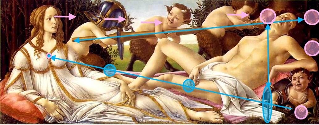 Botticelli_Venus_Mars_Fruit_Renversement_Armes