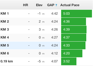 303ème sortie – Monceau tout vide