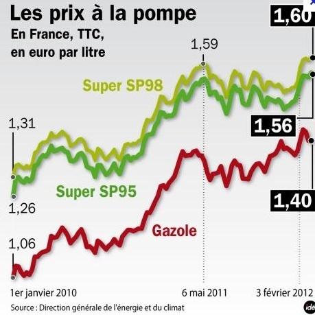 gel-prix-essence.jpg