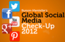 Global Social Media Check-Up