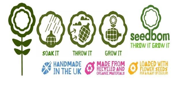 La grenade 100% ĂŠcolo… Optez pour la guerilla jardinnage !