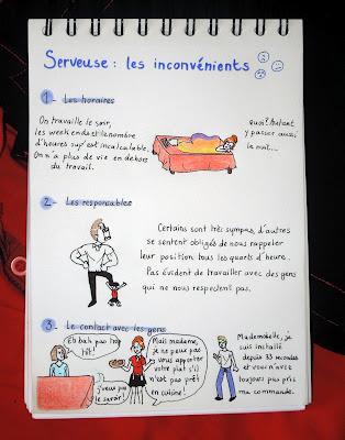 SCC : les inconvénients