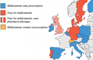 La e-santé peut-elle se faire sans la e-pharmacie en France ?