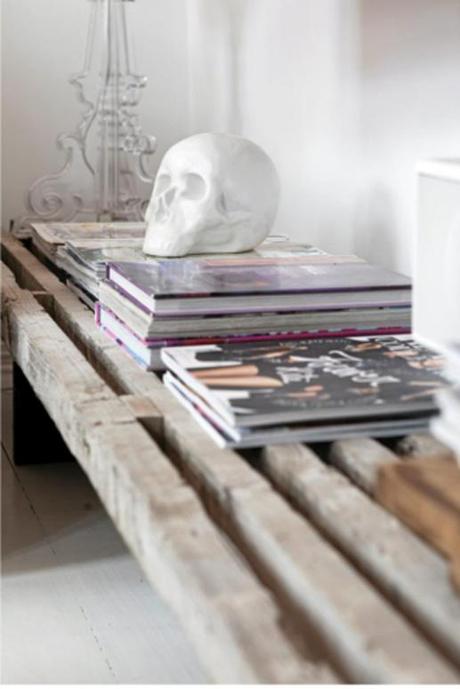 C’est à la mode: Tête de mort (sans peur) dans la déco