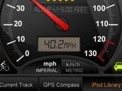 indicateur vitesse pour