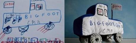 Jared-1024x325 Les dessins de vos enfants transformés en poupées