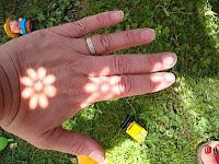 ME, MYSELF AND I #20 ME, MYSELF AND I #20