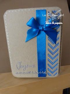 Mes créations du week end