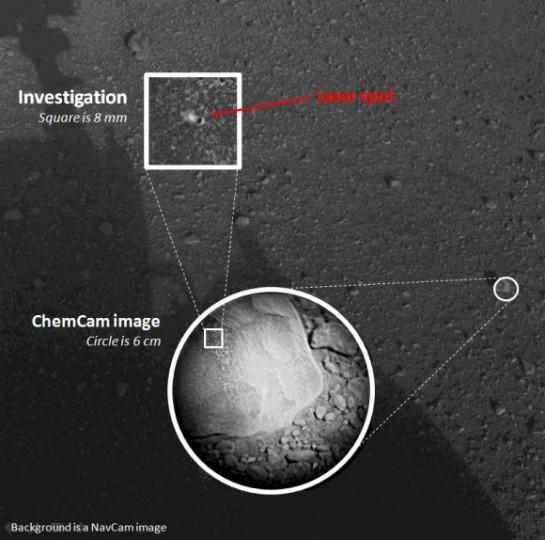 Curiosity sort son phaser