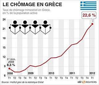 grece-chomage.jpg