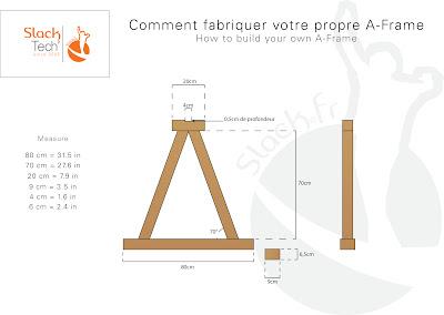 A-Frame : mode d'emploi
