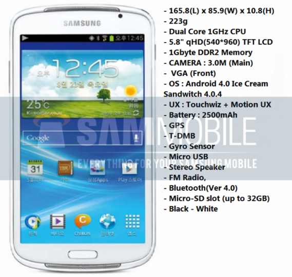 Un Samsung Galaxy Player 5.8 dévoilé à l’IFA ?