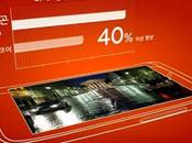 fait teasing pour prochain smartphone