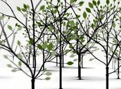 Google Creativ réalisation mode collaboration