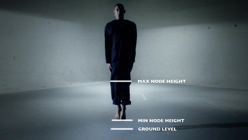 La lévitation en images