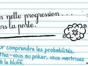 Brèves bulletins scolaires