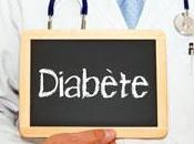 Bientôt nouvelle façon détecter diabète