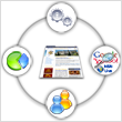Agence Web Marketing Internet Béziers : Accompagnements de Projets Web, Création de Sites Internet, Agence de Communication Interactive