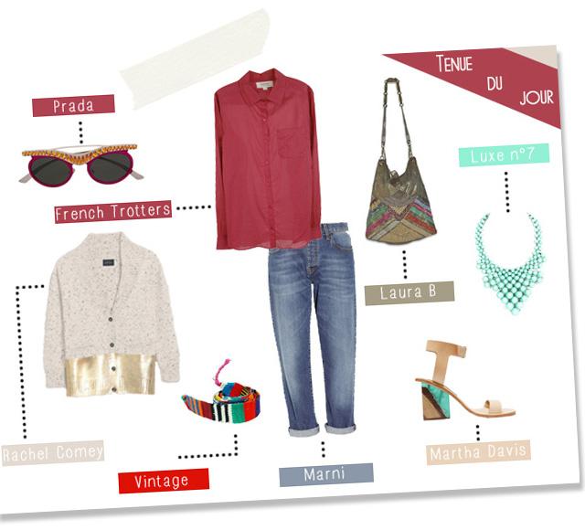 Look du jour aux couleurs de l'Italie