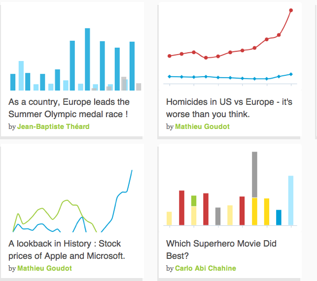 Capture d’écran 2012-08-31 à 16.12.23