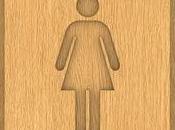 Incontinence urinaire: est-ce vessie hyperactive?