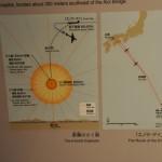 Voyage Japon - Hiroshima